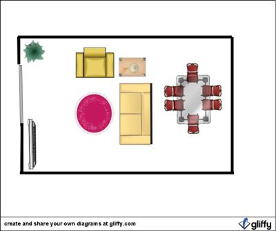 Plan Using A Sofa As A Room Divider